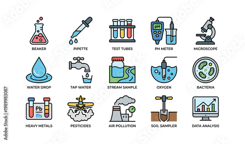 Water testing and environmental sampling icons arranged in grid