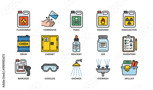 Chemical hazard and safety equipment icons on white background