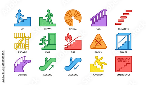 Staircase and escalator icons showing types and safety on white