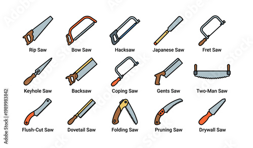 Various hand saw types labeled and arranged on white background