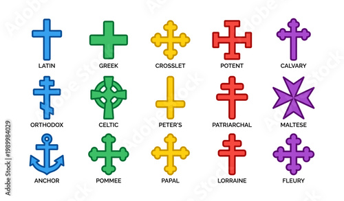 Cross symbols arranged in labeled grid on white background