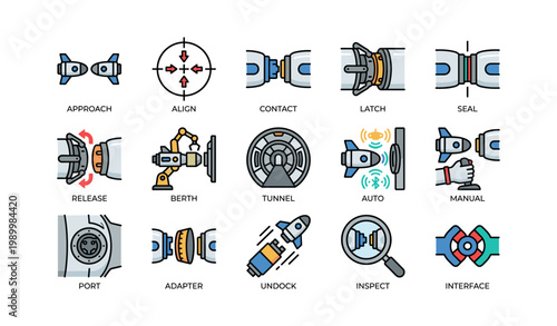Spacecraft docking icons showing docking sequence and connectors
