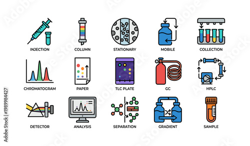 Chromatography equipment and processes laid out on white backdrop