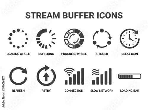 Stream buffer icons, loading circle, progress wheel, refresh, retry, connection, slow network, and loading bar vector illustrations
