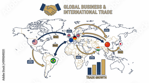 Global business and international trade growth.