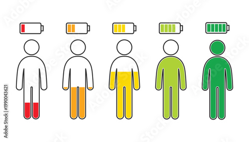 Conceptual illustration of human energy levels with battery indicators from low to full charge. Visual metaphor for burnout fatigue productivity motivation and mental health. Simple minimal icons show