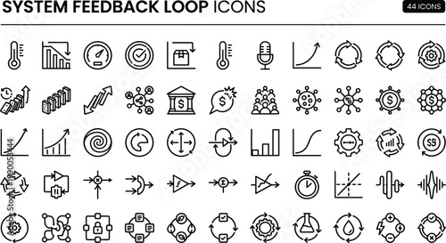 System feedback loop icon set in modern outline style for control process monitoring dashboard interface and performance optimization systems