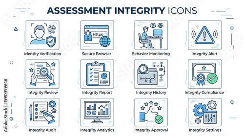 Integrity icons for assessment and evaluation.