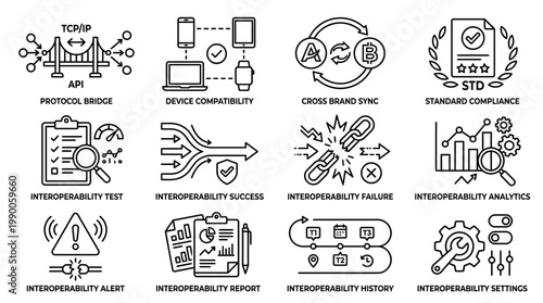 Interoperability icons and symbols set.