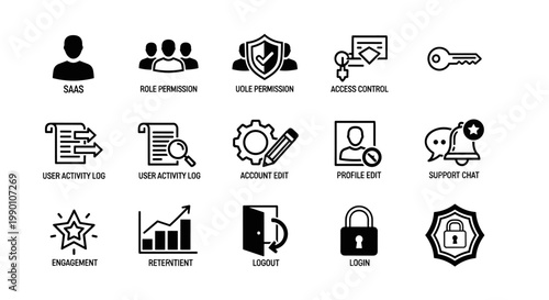 Black and white saas icons set depicting role permissions, access control, user activity logs, account editing, profile editing, support chat, engagement, retention, logout, and