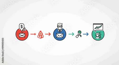 Email marketing strategy illustration with icons showing steps of a process
