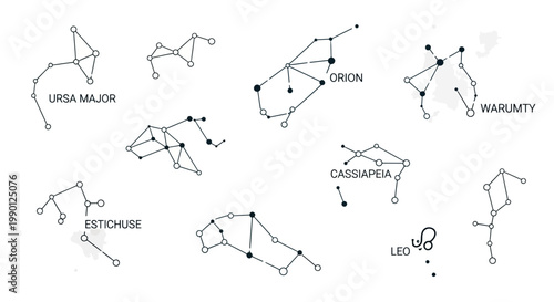 Constellation Map: Ursa Major, Orion, Cassiopeia, Leo, Estichuse, and Warumty Star Patterns
