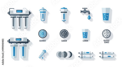 Water Filter System Icons: Purification, Tap, Glass, Sediment, Carbon, Reverse Osmosis