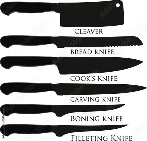 The Ultimate Professional Chef's Cutlery Guide: 2026 Essential Kitchenware and Knife Set Masterclass