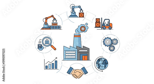 Industrial Automation and Logistics Concept Circle Diagram with Factory, Robots, Forklift, Gears, Globe