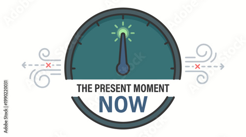 The Present Moment Now Gauge.