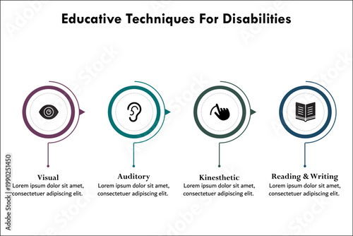 four Educative techniques for disabilities. Infographic template with icons and description placeholder