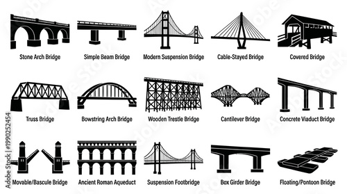 Civil Engineering Bridge Types Black  White Silhouette Icons Set