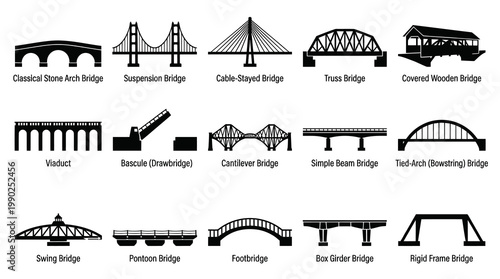 Construction and Engineering Bridge Types Glyph Icon Set - Architecture, Infrastructure, Transportation