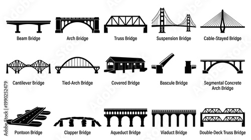 Construction and Engineering Bridge Types Black Silhouette Vector Icons Set