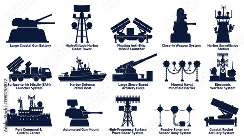Military Naval Coastal Defense Equipment and Security Systems Glyph Vector Icons Set