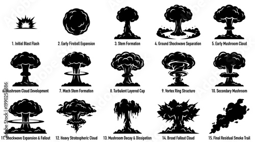 Nuclear Explosion Stages Mushroom Cloud Black and White Vector Art