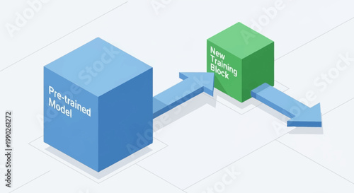 Parametric model to 3D model conversion process.