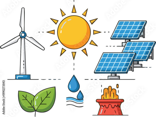 Renewable energy sources like solar panels and wind turbines generate power with water and plants nearby.