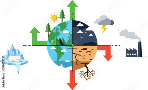 Earth facing pollution and climate change with industrial impact
