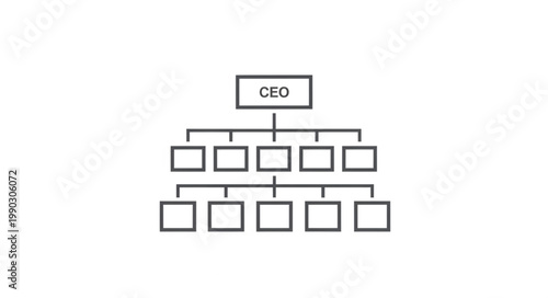 Organizational chart showing CEO at the top and subordinates below.
