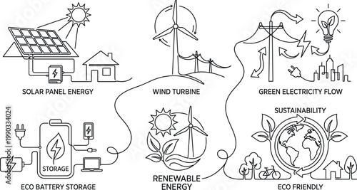 An infographic illustration showing various eco-friendly renewable energy sources and their applications AI, eps, png, jpg. transparent background.