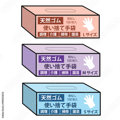 使い捨て手袋のパッケージ（天然ゴム・全サイズ）