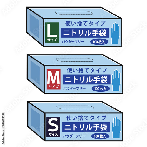 ニトリル手袋のパッケージ（全サイズ）