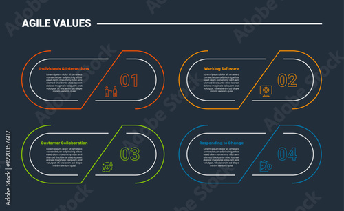 Agile values core infographic dark outline for slide presentation with round rectangle on quadrant with 4 point list