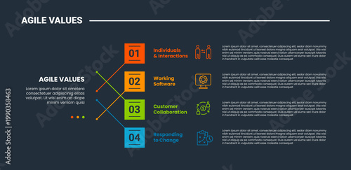 Agile values core infographic dark outline for slide presentation with stacked vertical list on square connectors box with 4 point list