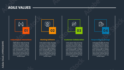Agile values core infographic dark outline for slide presentation with vertical block column with line separator with 4 point list