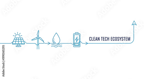 Clean tech ecosystem concept illustration with renewable energy icons.