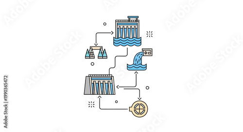 Hydroelectric power plant infrastructure diagram with water flow cycle.