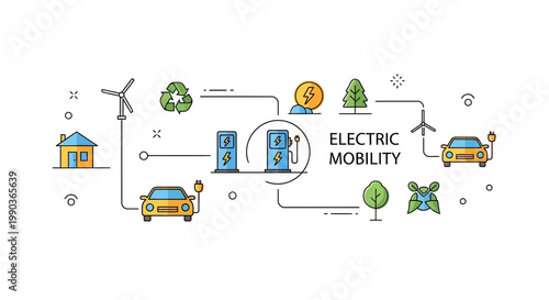 Infographic showing electric mobility and sustainable energy concepts.