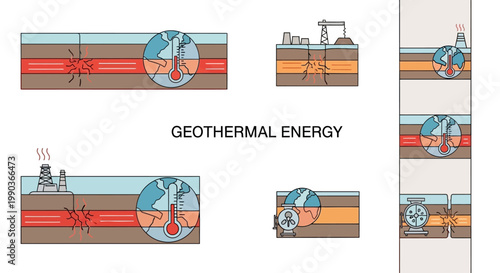 Geothermal energy extraction process diagrams and underground heat source visualization.
