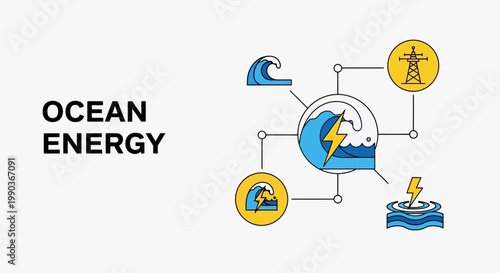 Ocean energy infographic with icons representing wave and tidal power generation.