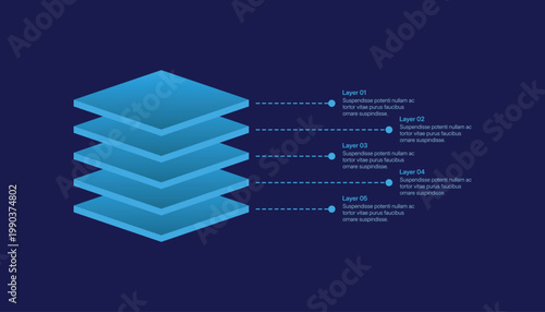 5 Step 3D Stacked Infographic for Data Visualization