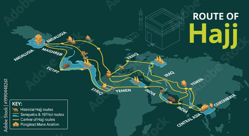 Visualizing the Historical Routes of the Hajj Pilgrimage Across the Globe