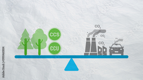 Vászonkép Carbon neutrality concept