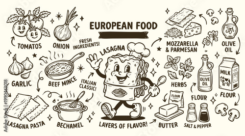 Vintage 1930s Rubber Hose Style Lasagna Chef and European Cooking Ingredients Set