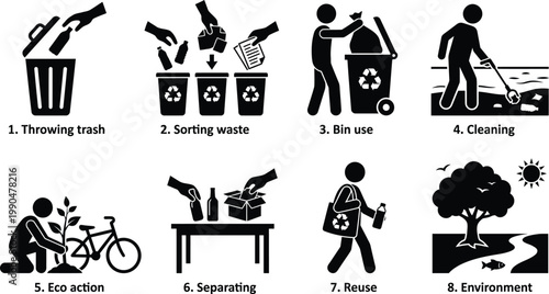 Steps to proper waste management and environmental conservation practices Vector