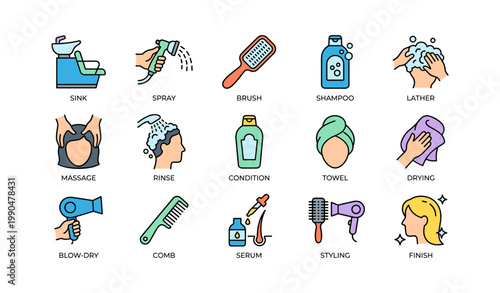 Hair salon icons showing shampooing, styling and finishing