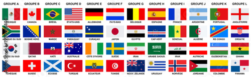 Drapeaux de différents pays participants