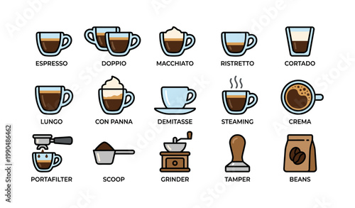 Coffee drink types and brewing tool icons on white background