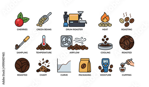 Coffee roasting process icons showing beans and equipment on white